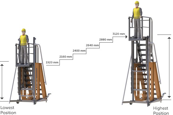 VRSM-31